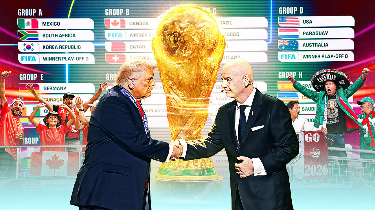 2026世界杯为何前所未有：规模更大，争议也更集中